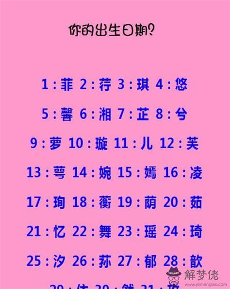 兩個字的遊戲名字|兩個字的網名 2個字的網名大全